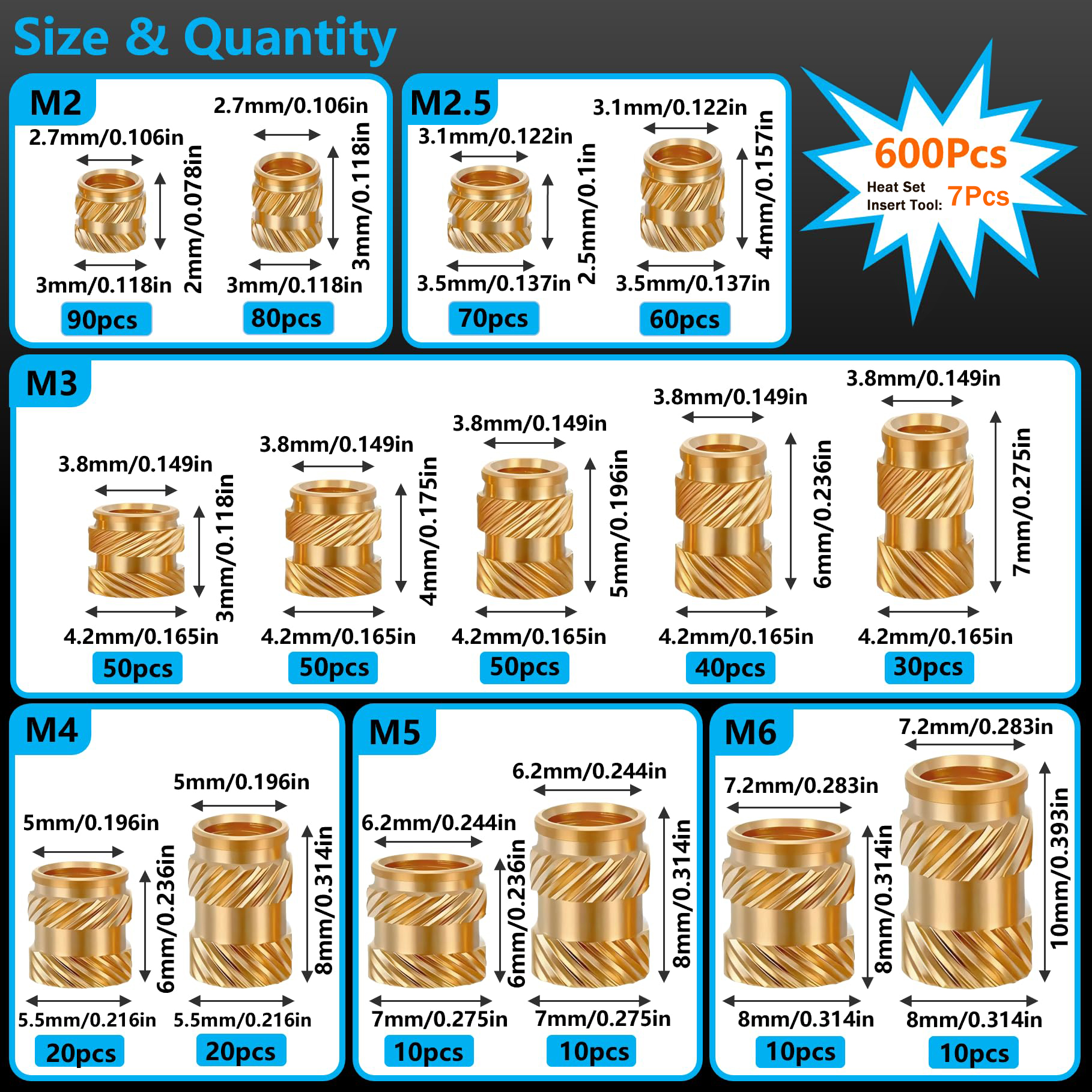 600Pcs M2-M6 Brass Threaded In – Woodworking Shop recenzja i cena