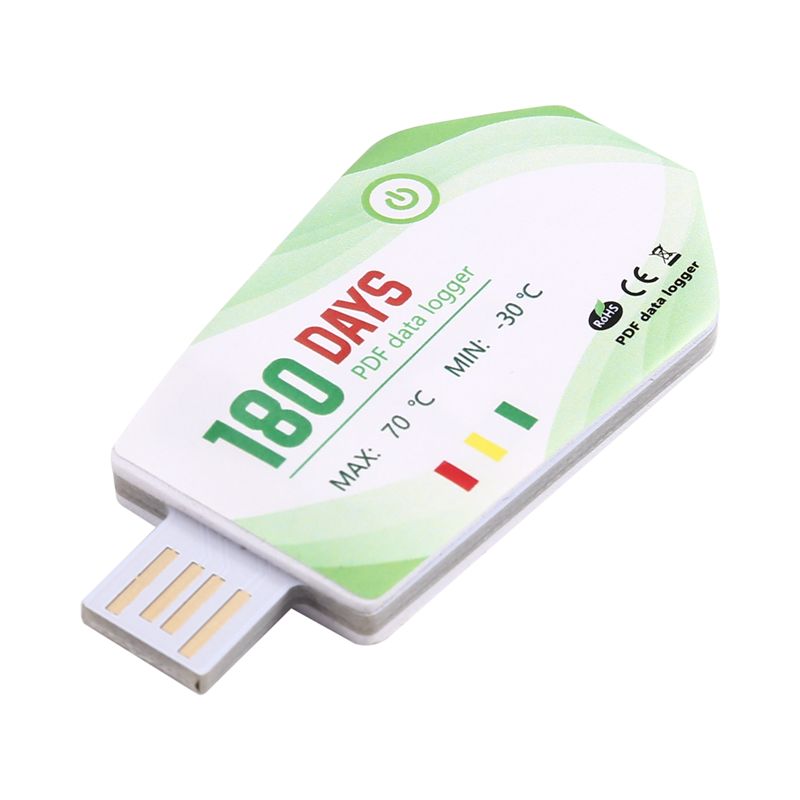 AUAU-Mini USB Temperature Data – Woodworking Pdf recenzja i cena