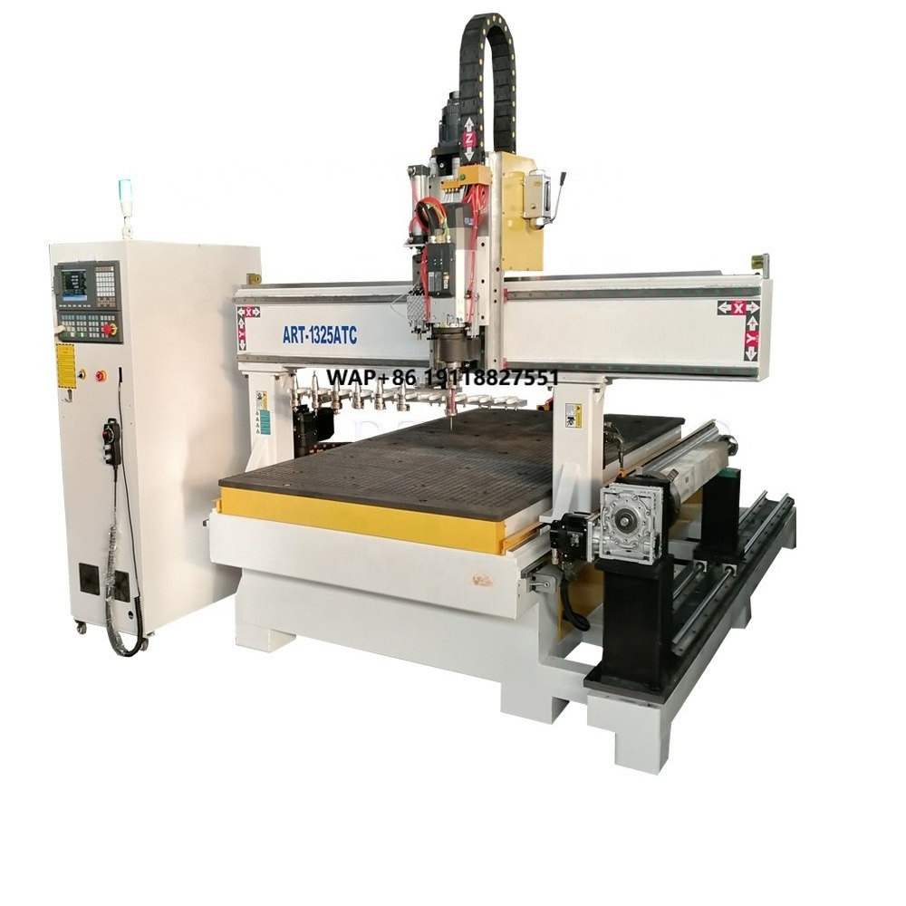 Best Price Large Size 1325 153 – Woodworking Machinery recenzja i cena