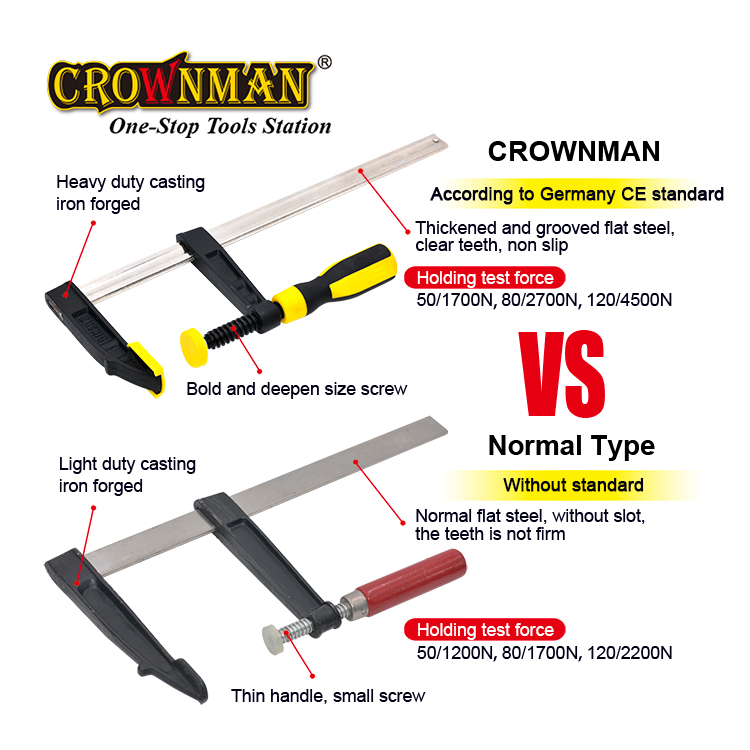 Heavy Duty Woodworking Hand Di – Woodworking Hand Tools recenzja i cena