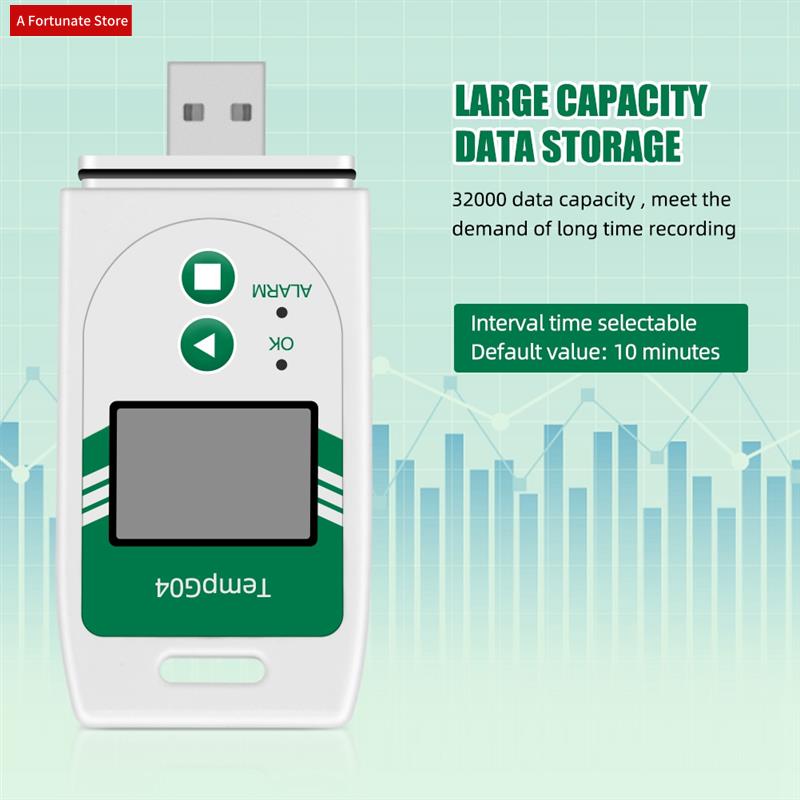 Tempg04 USB Temperature Data L – Woodworking Pdf recenzja i cena
